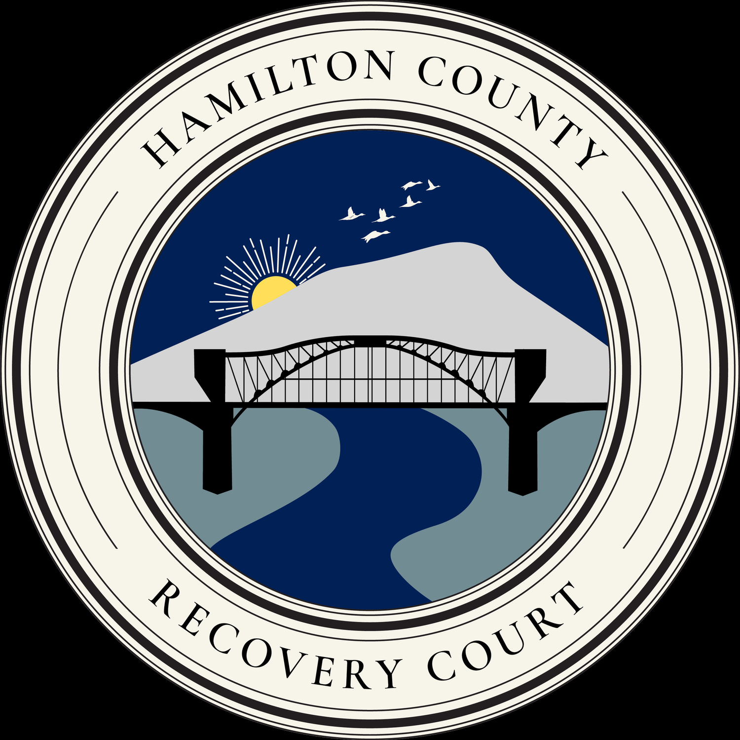 Program Coordinator